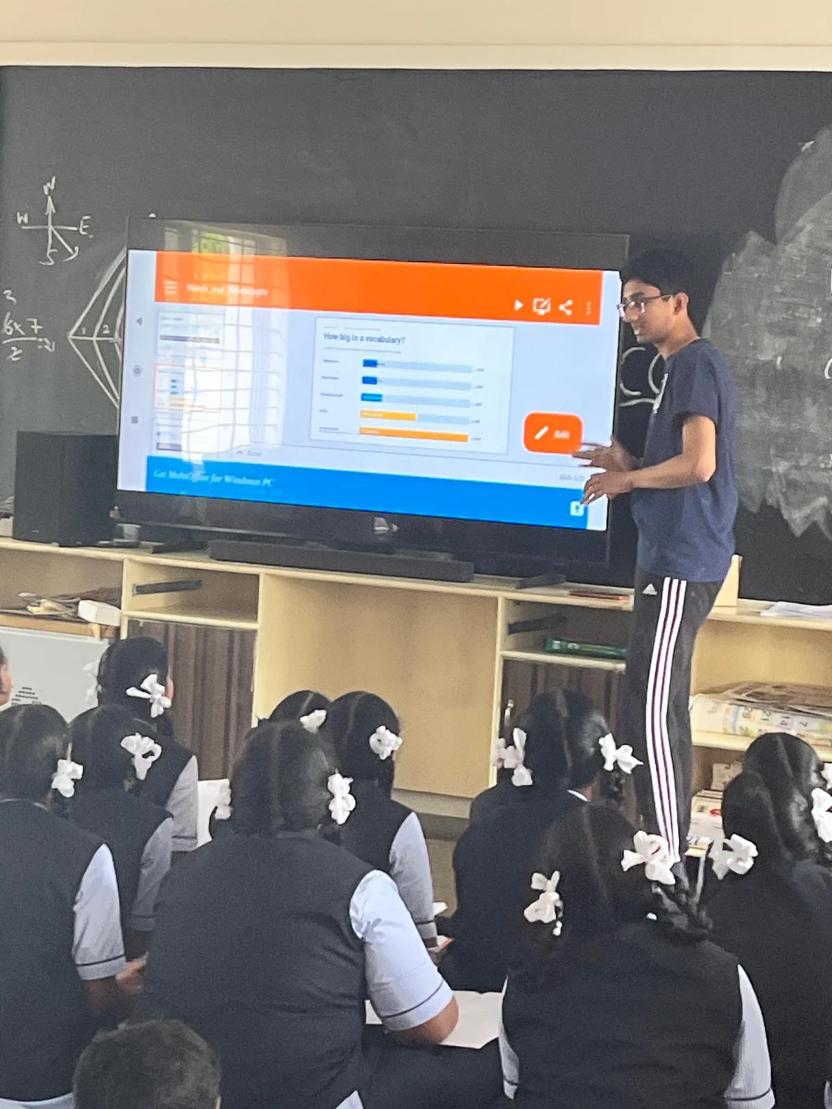 Explaining a MathCore visualization on the screen to the class.